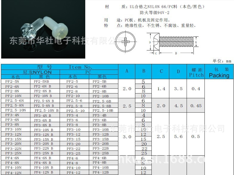 十字盤頭螺絲