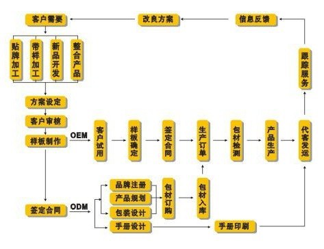 QQ截圖20140309153257