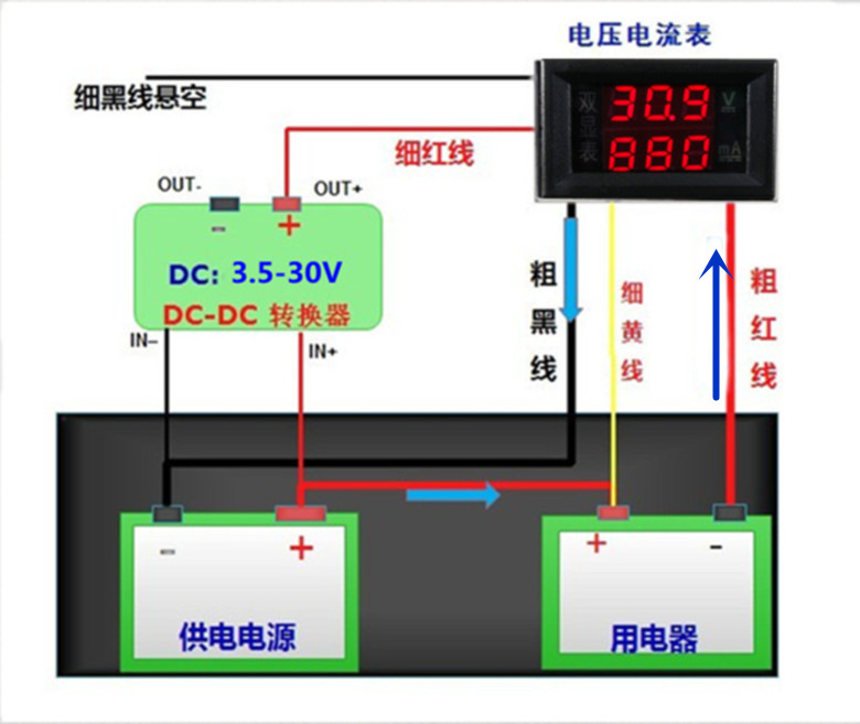 0v/1a 直流led双显示数字电流电压表sl