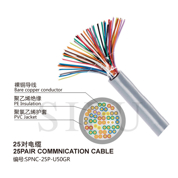 线缆厂家 大对数网络电缆 8对15对20对25对各类大对数通信线缆图片_3