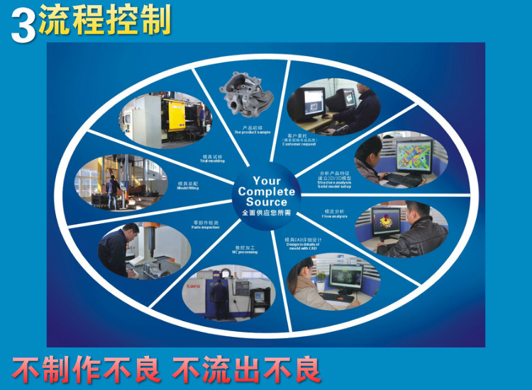 深圳市雄盛塑膠模具制品有限公司