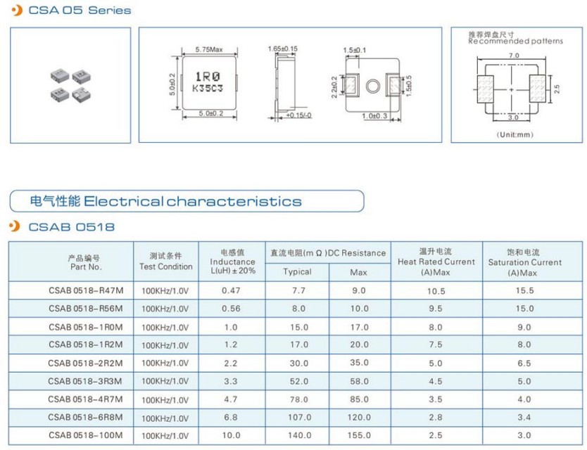 CSA0518参数