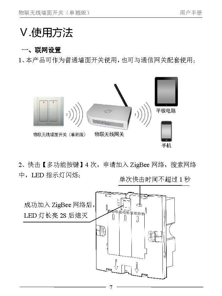 物聯無線墻麵開關（單翹版）（WL-SFB-S系列）_頁麵_0