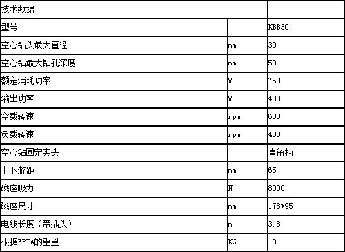 德国泛音磁座钻