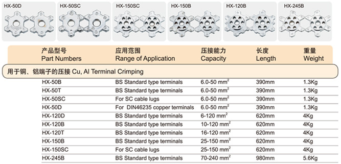 HX-120A-2