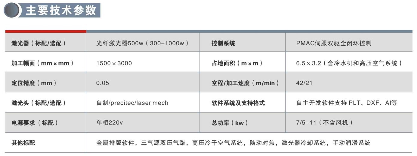 XJG-150300DT 技术参数