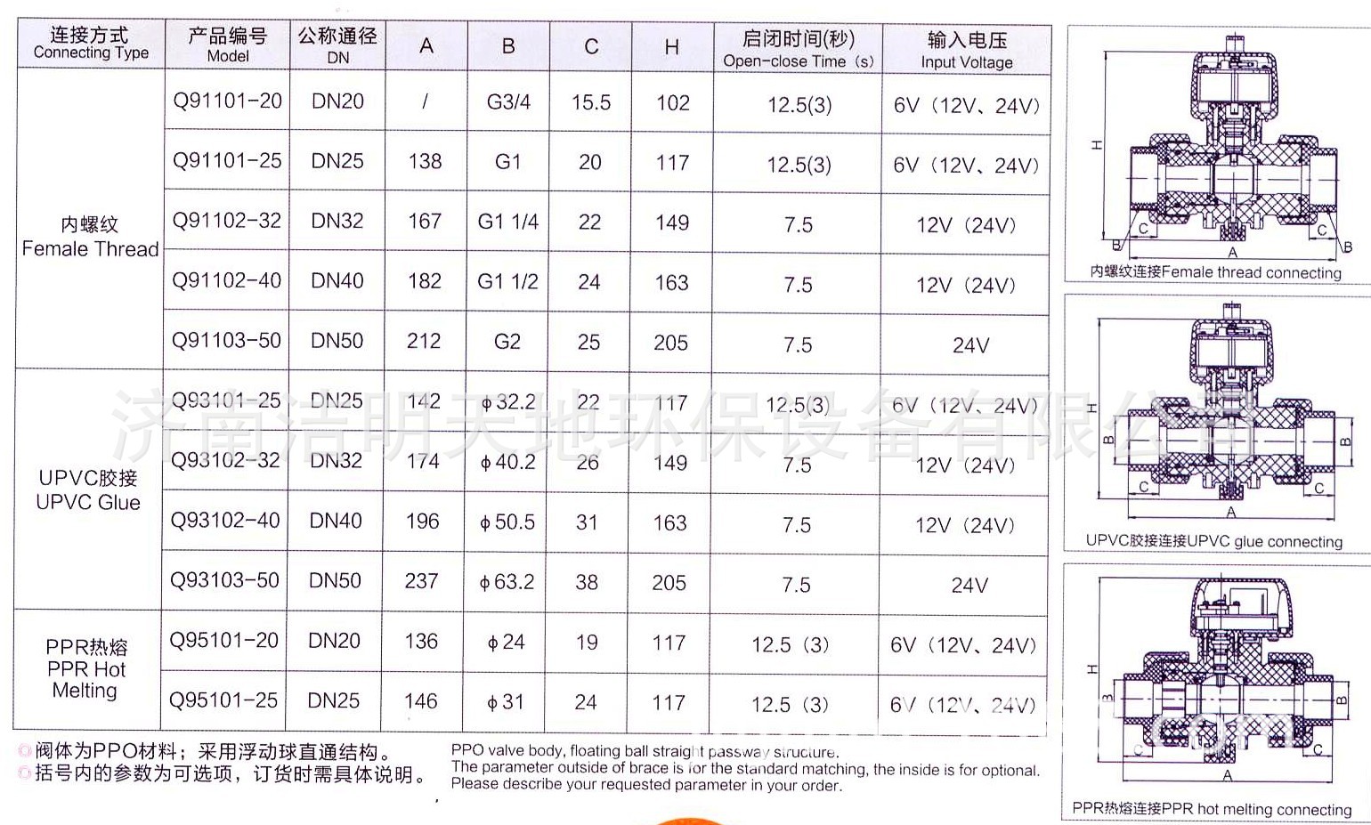 电动三通阀尺寸表