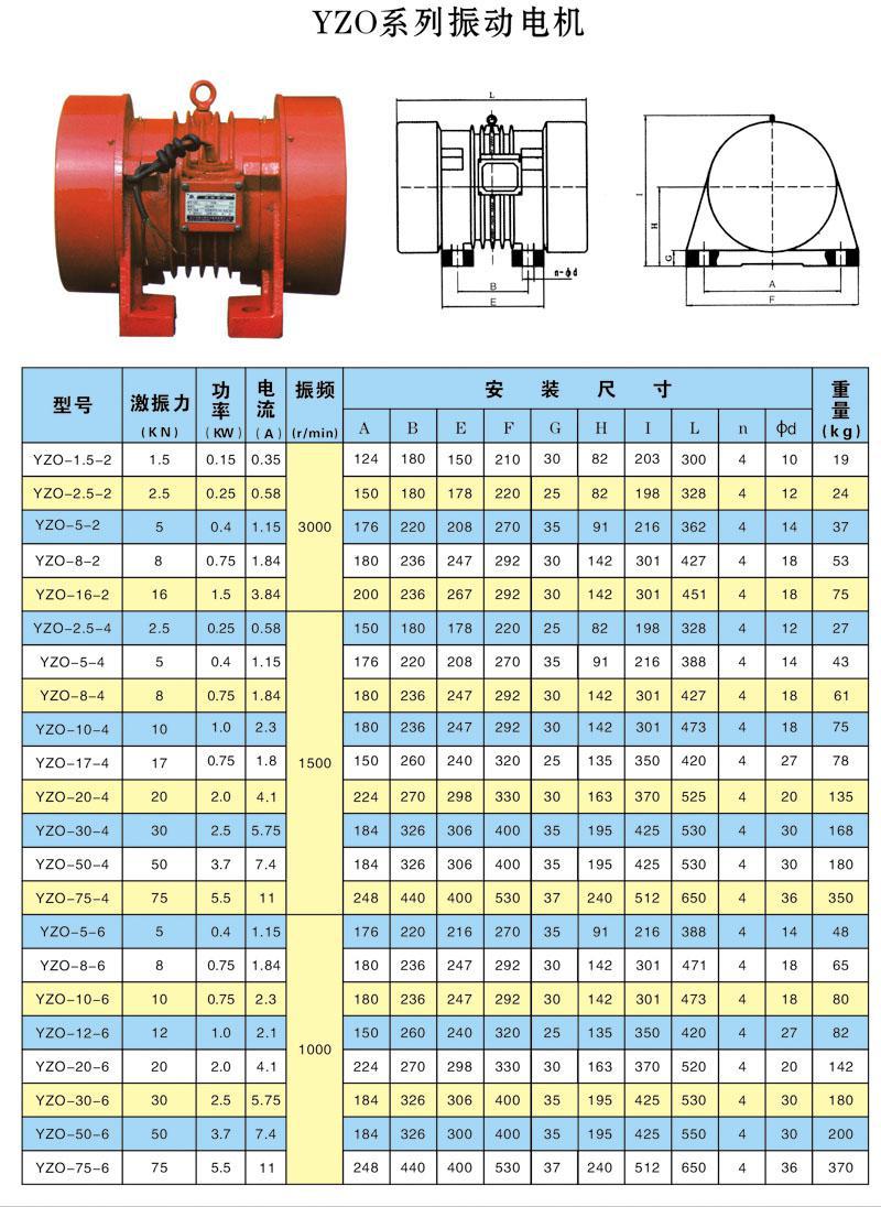 yzo系列振动电机 型号齐全 专业生产制造