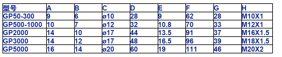 QQ截图20141209131712