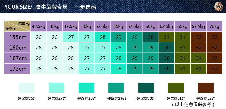 4(數據選碼)