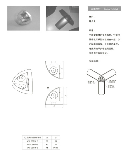 三維角件