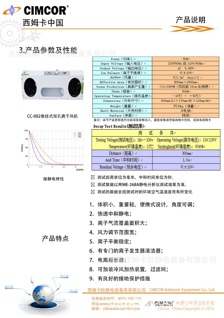 CC-002悬挂式双孔离子风机_p3