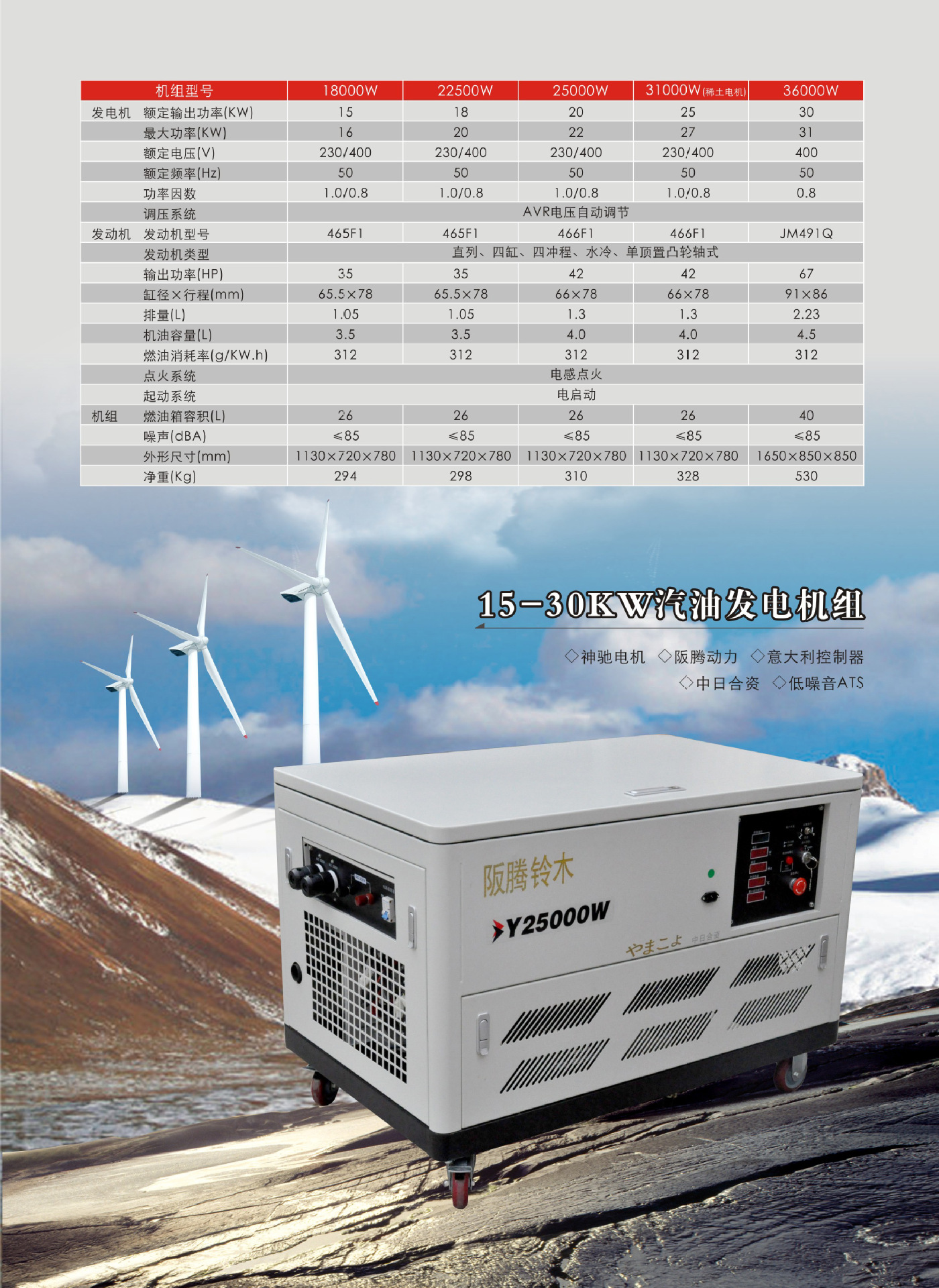 15-30kw发电机   Y   全  参数