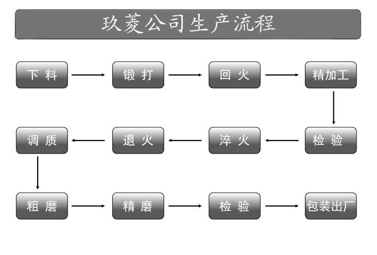 00-_副本_副本