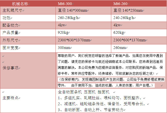 6-300、260