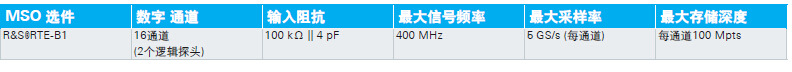 QQ截图20140717102946