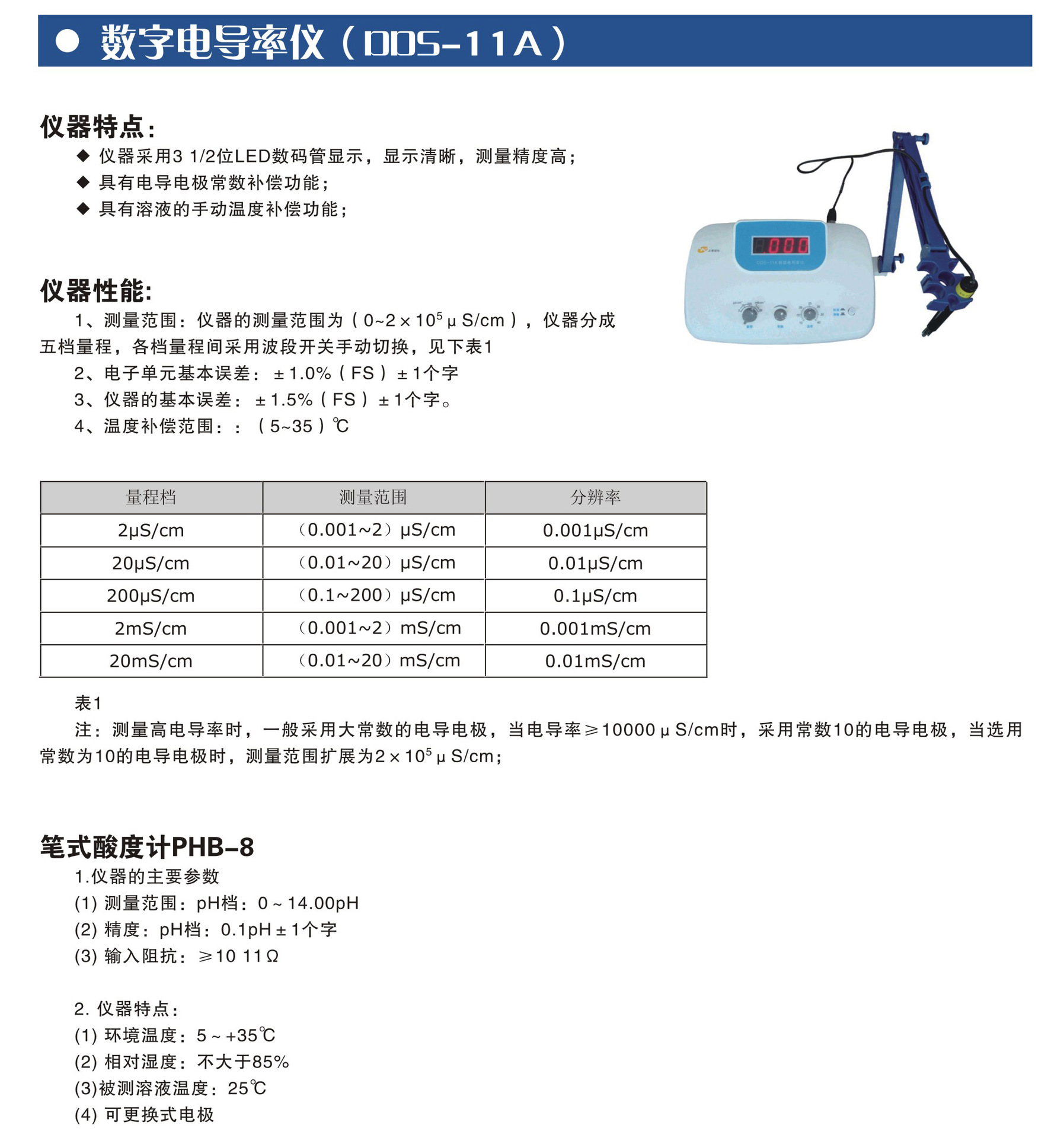 數字電導率機