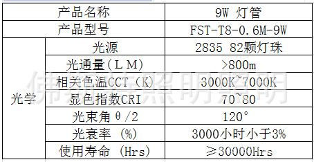 QQ截图20140324090827