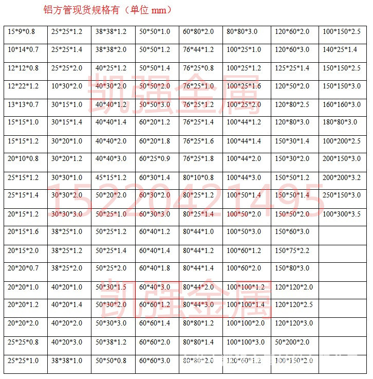 对于毫米(mm)厘米(cm)傻傻分不清楚的童鞋请特别注意啦.