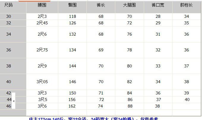 牛仔中裤尺码表30=46