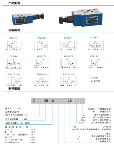 ZDB Z2DB叠加式溢流阀