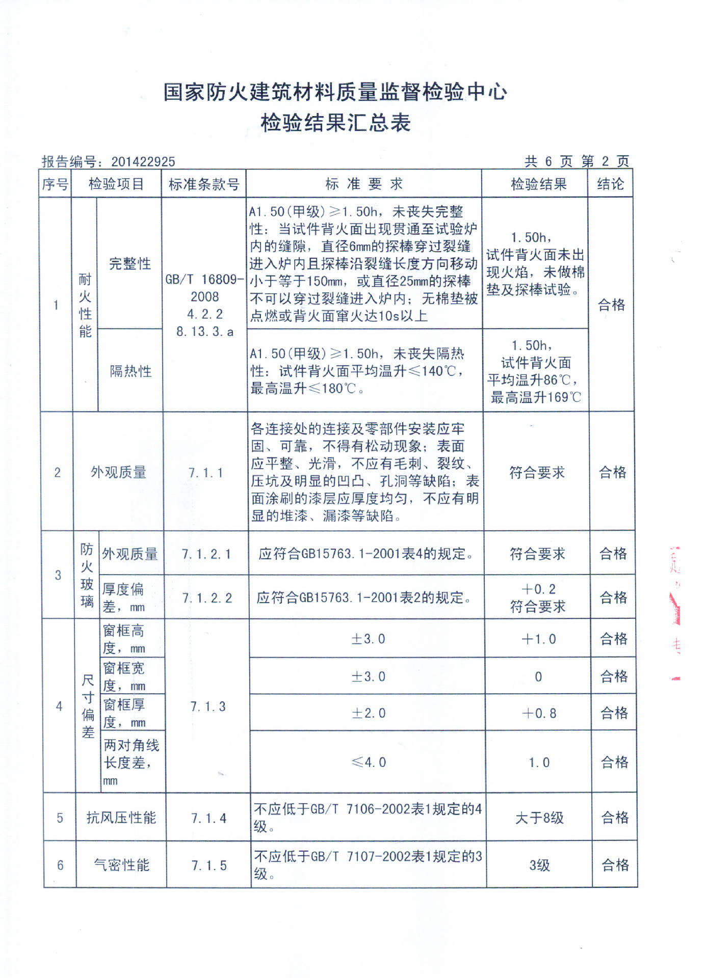 洛阳通心防火窗 钢质隔热防火窗 厂家直销