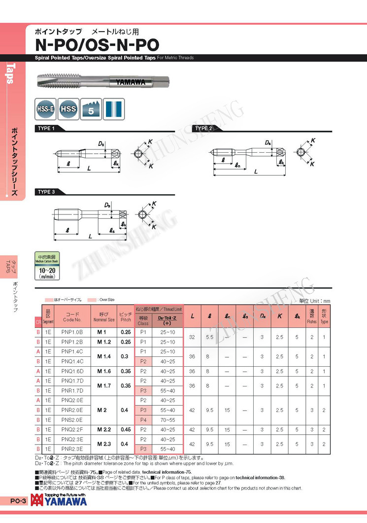 N-PO标准先端丝攻1