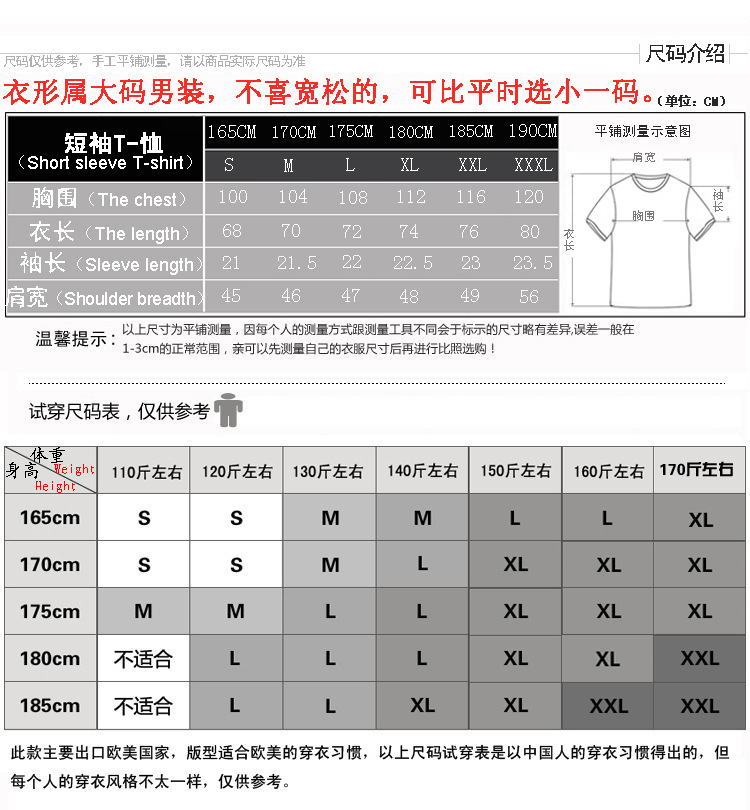 詳情頁3