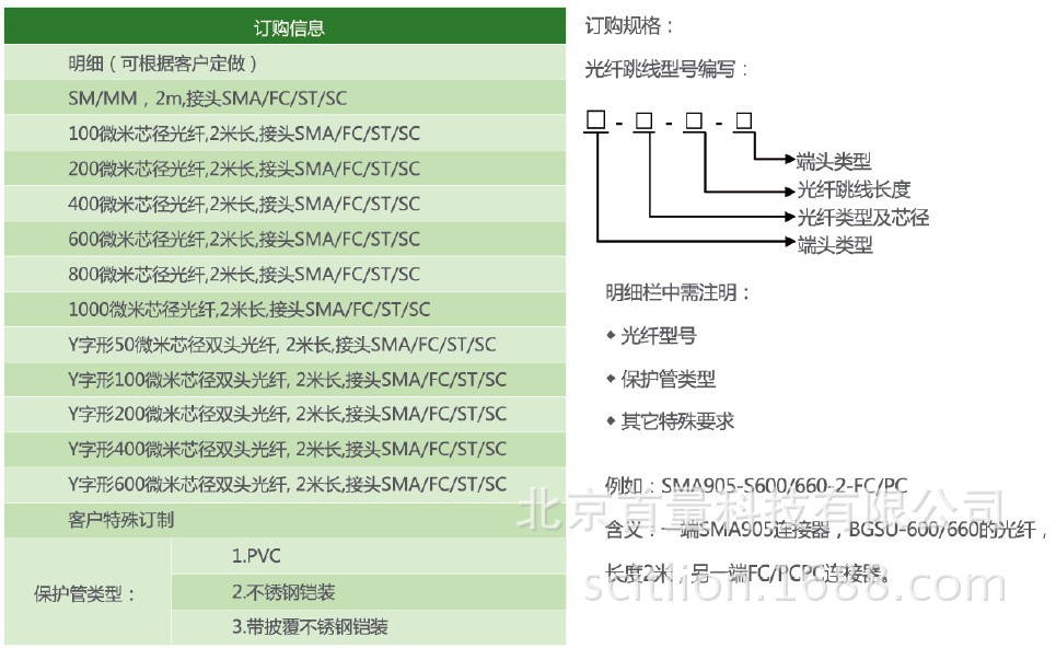 光纤跳线订制2