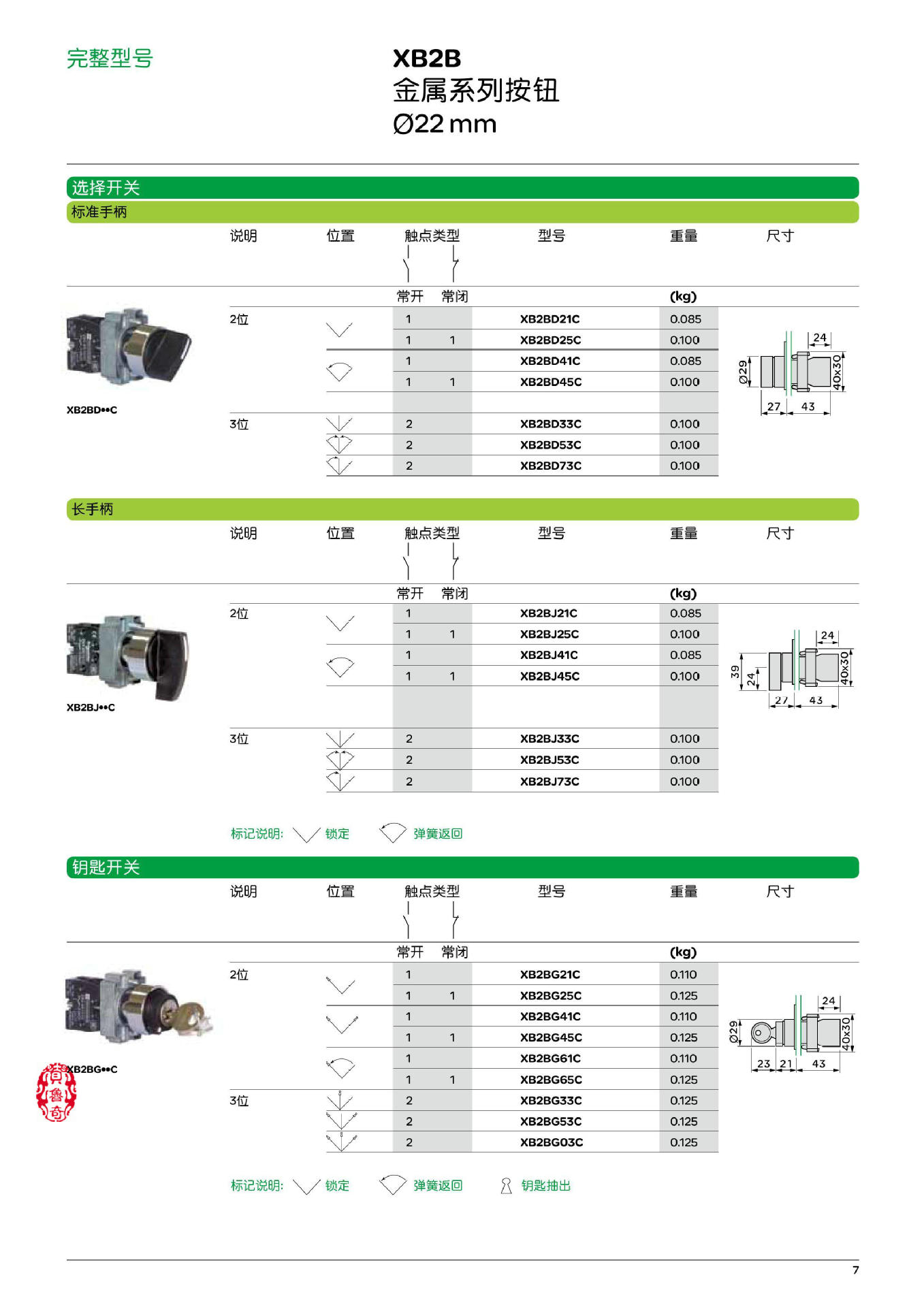 XB2B標準手柄