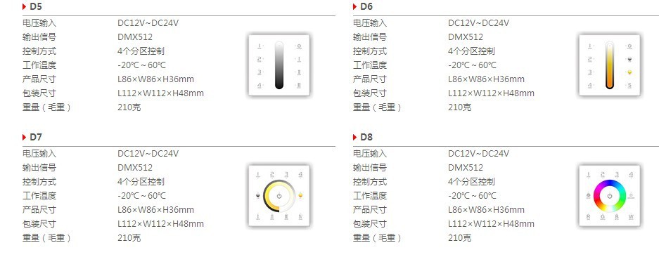 D系列-00