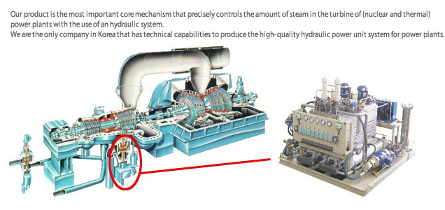 韩国 火力/核电 发电设备 液压动力装置图片