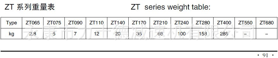 ZT尺寸1