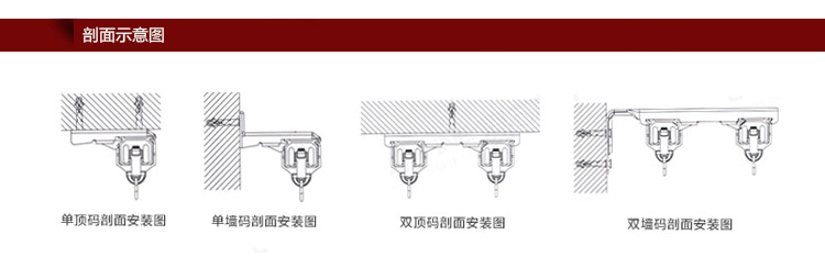 剖面图