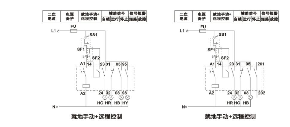 segk1|kbo-3a/1-3a 基本/消防/隔离/配电/漏电型控制与保护开关