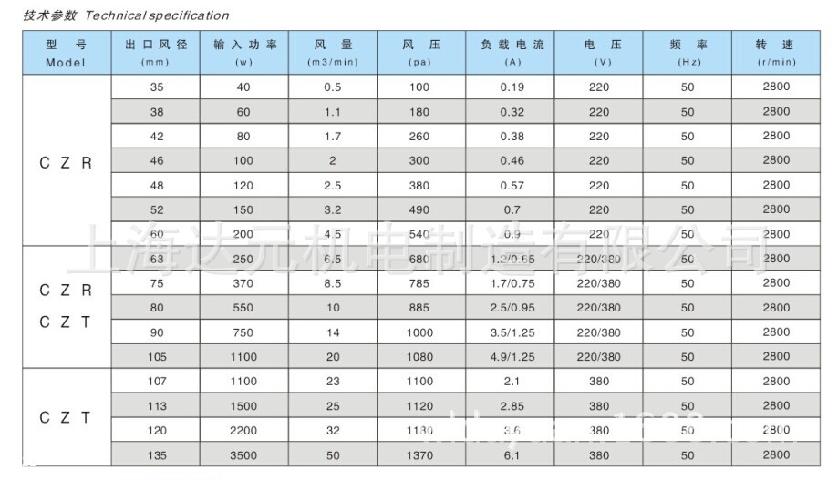 QQ图片20141204170851