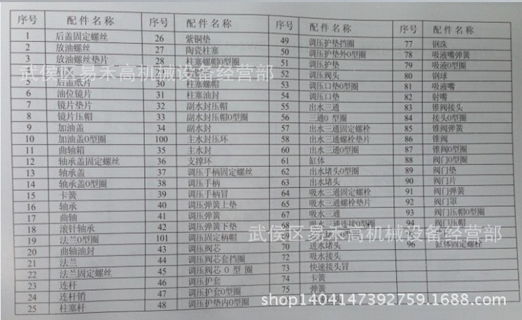 QQ图片20140327170645