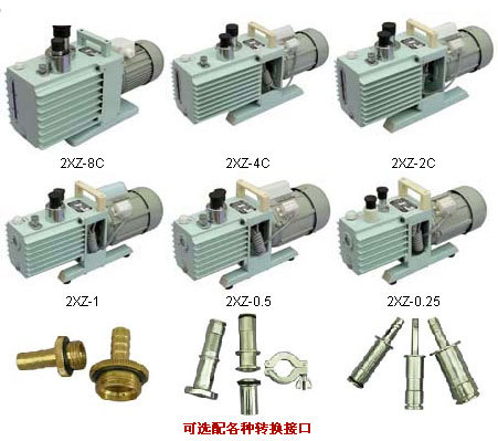 2XZ-0.25單相直聯旋片真空泵