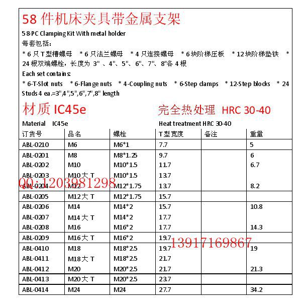 高精組合壓板參數