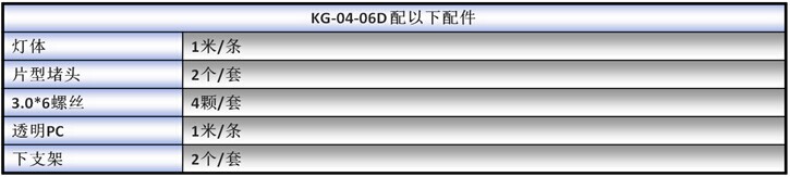 KG-04-06图片5