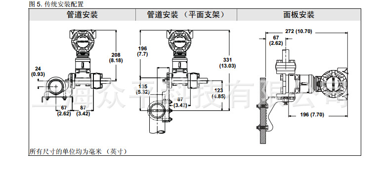 3051SߴD8