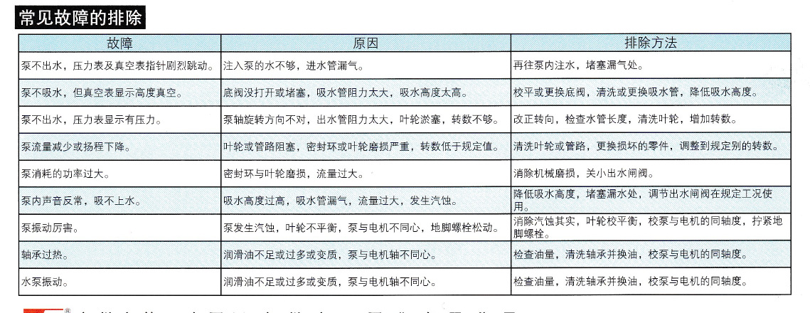 KF常见故障的排除