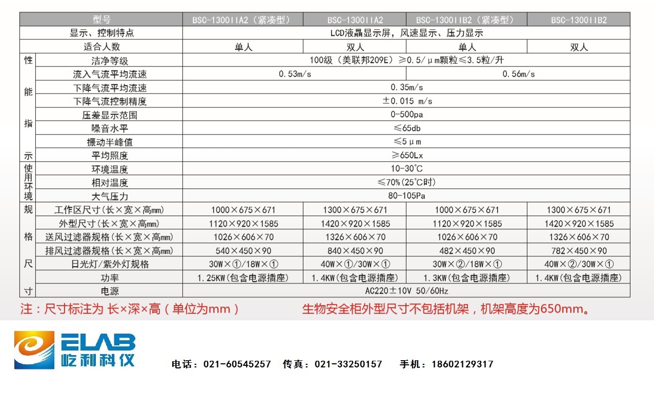 生物安全櫃1