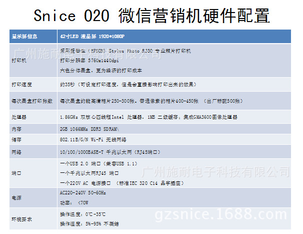 微信营销机方案介绍