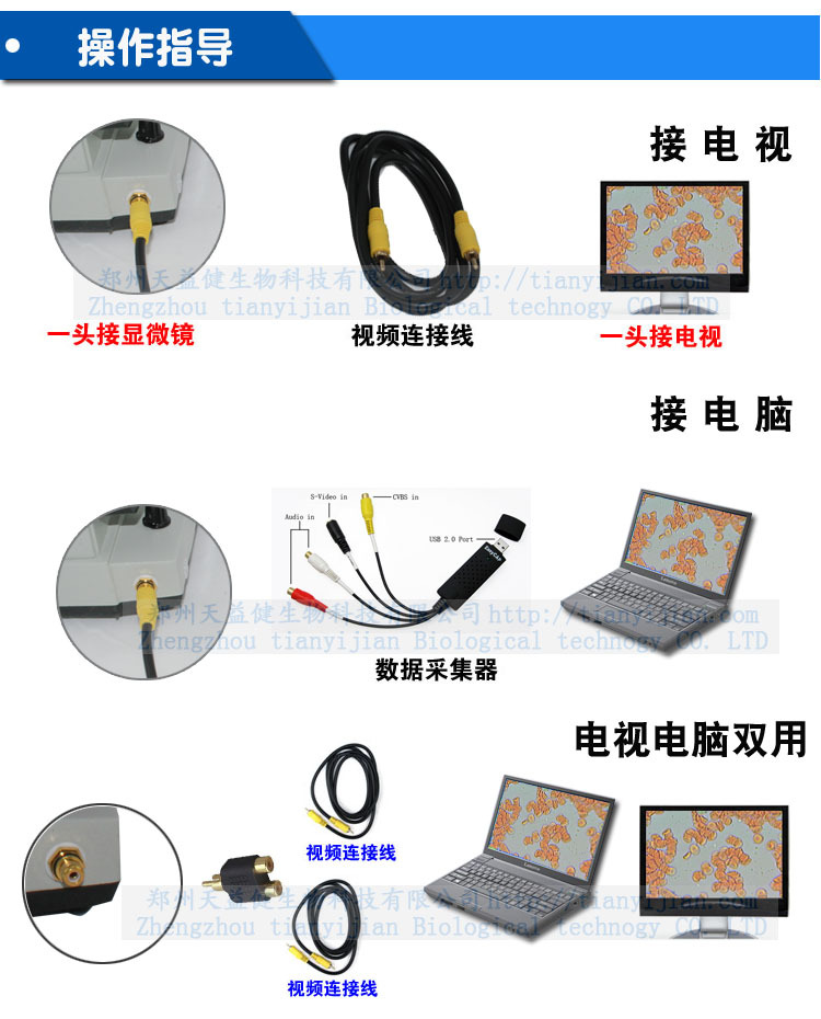 操作指导副本