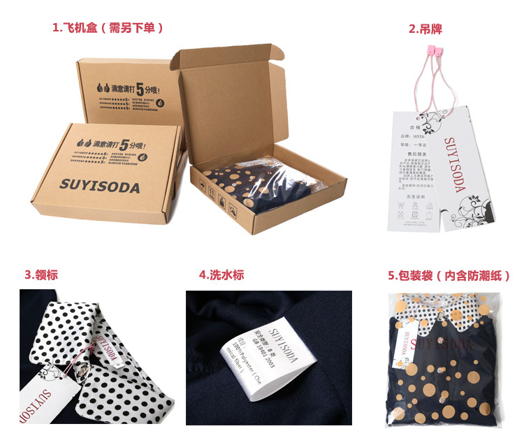 品牌包裝
