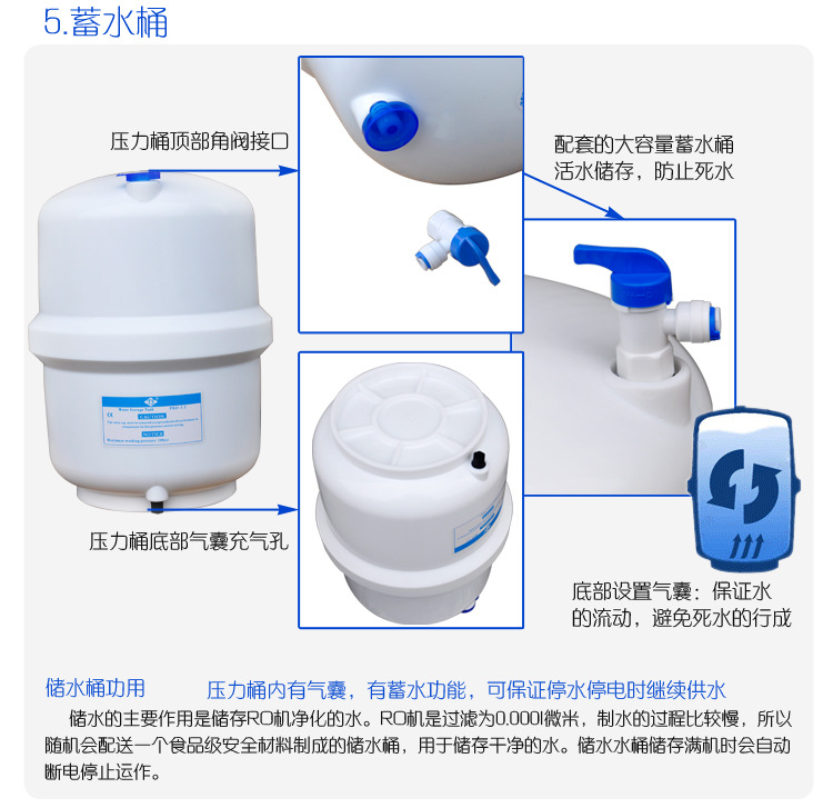 改好（50G农家乐自冲纯水机）_20