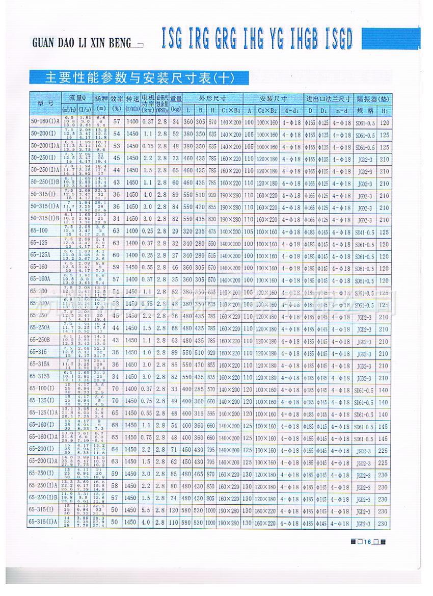 ISG介绍1 016