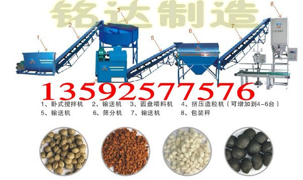 挤压造粒机生产线带颗粒_conew1
