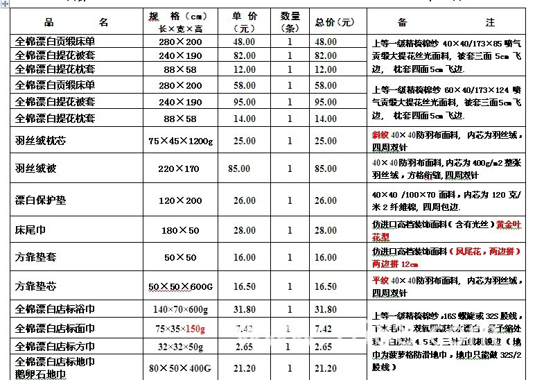 最新白色酒店宾馆床上用品报价单-----给宾馆酒店业主